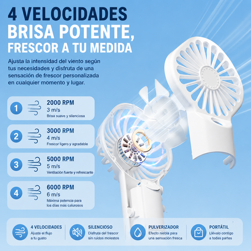Ventilador de pulverización portátil